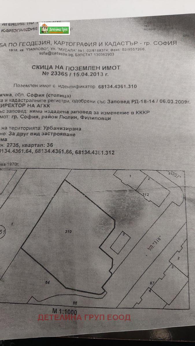 ������� ������ | Imot.bg � ����������� 4