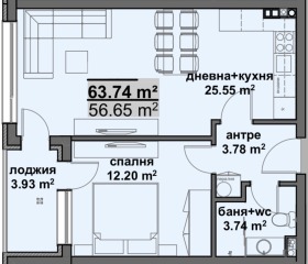  2- | Imot.bg    6