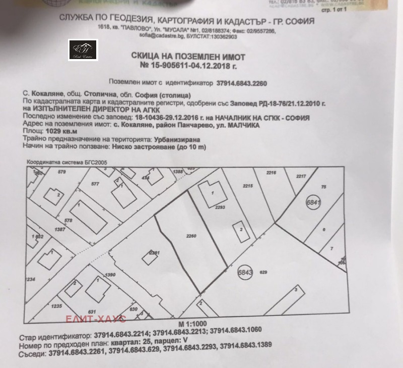 Продава ПАРЦЕЛ в град София, с. Кокаляне - 1030 кв.м / 265 000 € » 518 294.95 лв., ЕЛИТ-ХАУС