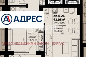 1 спальня Изгрев, Бургас