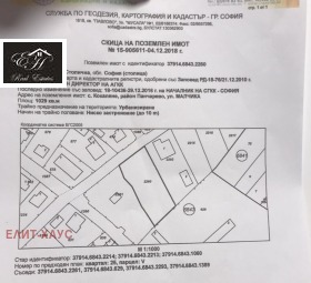 Продажба на имоти в с. Кокаляне, град София — страница 5 - изображение 13 