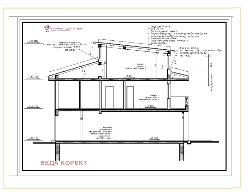 Продава КЪЩА, гр. София, Павлово, снимка 15 - Къщи - 48471307