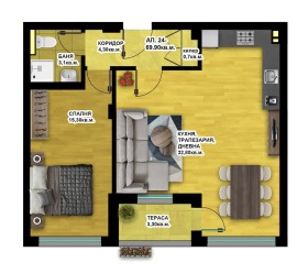  2- | Imot.bg    5