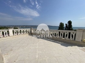  3- | Imot.bg    15