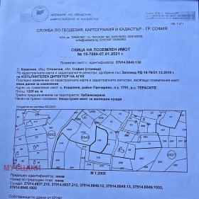 Plot Kokalyane, Sofia