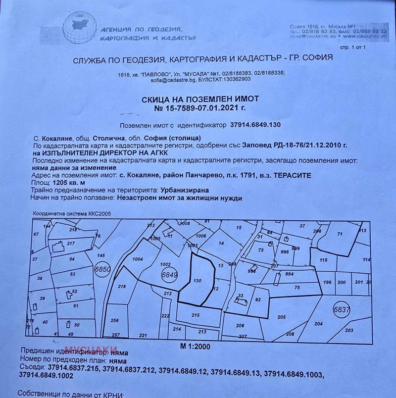 For Sale  Plot Sofia , Kokalyane , 1205 sq.m | 75223462