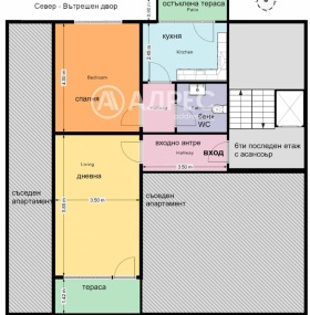  2- | Imot.bg    6