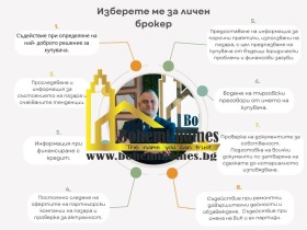 ������� 3-����� | Imot.bg � ����� ������ 8