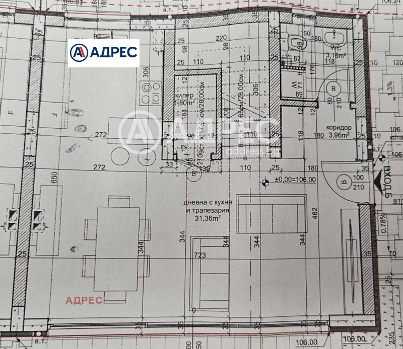 Продава КЪЩА, гр. Варна, м-т Манастирски рид, снимка 4 - Къщи - 52286733