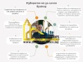 Продава 3-СТАЕН, гр. Пловдив, Кършияка, снимка 8