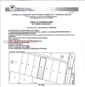 ������ ������� ���������� ����