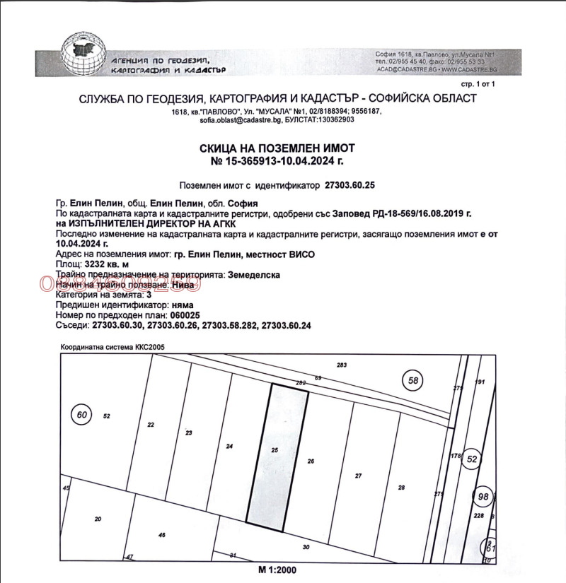 Продава ЗЕМЕДЕЛСКА ЗЕМЯ, гр. Елин Пелин, област София област