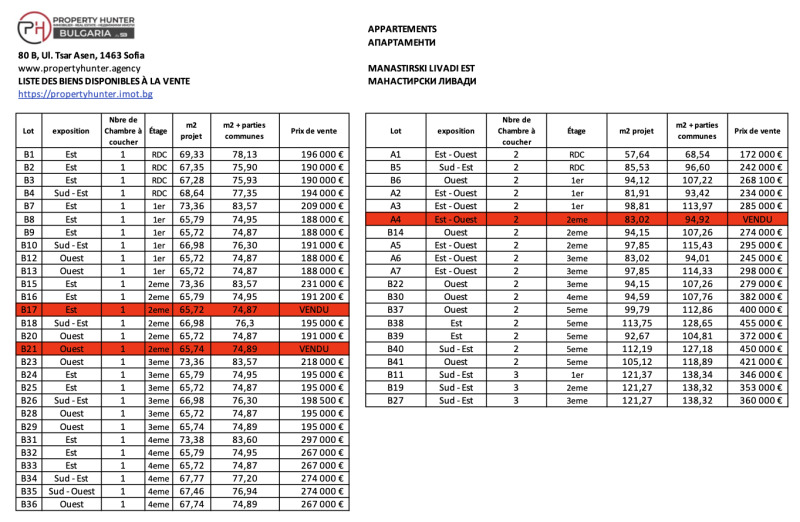Продава 3-СТАЕН, гр. София, Манастирски ливади, снимка 5 - Апартаменти - 53351675