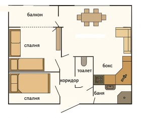  3- | Imot.bg    8