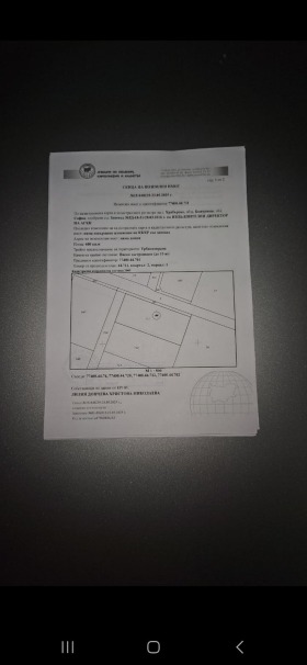 Komplo Hrabarsko, bölge Sofia