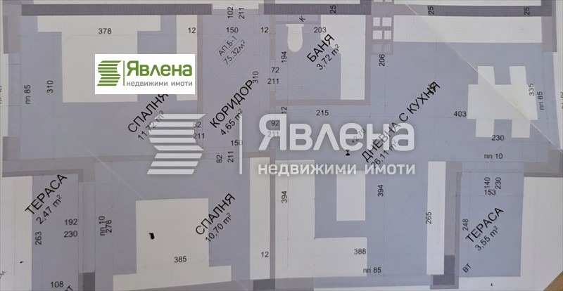Eladó  2 hálószobás Sofia , Ovcsa kupel 2 , 92 négyzetméter | 92415519
