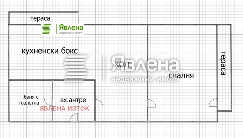 ������� 2-����� | Imot.bg � ����������� 7