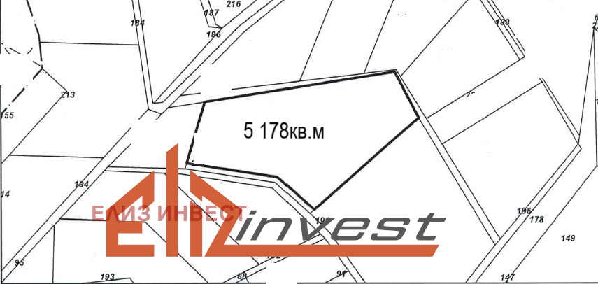 ������� ������ | Imot.bg � ����������� 1