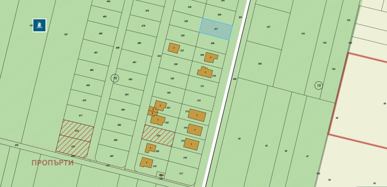 ������� ������ | Imot.bg � ����������� 1