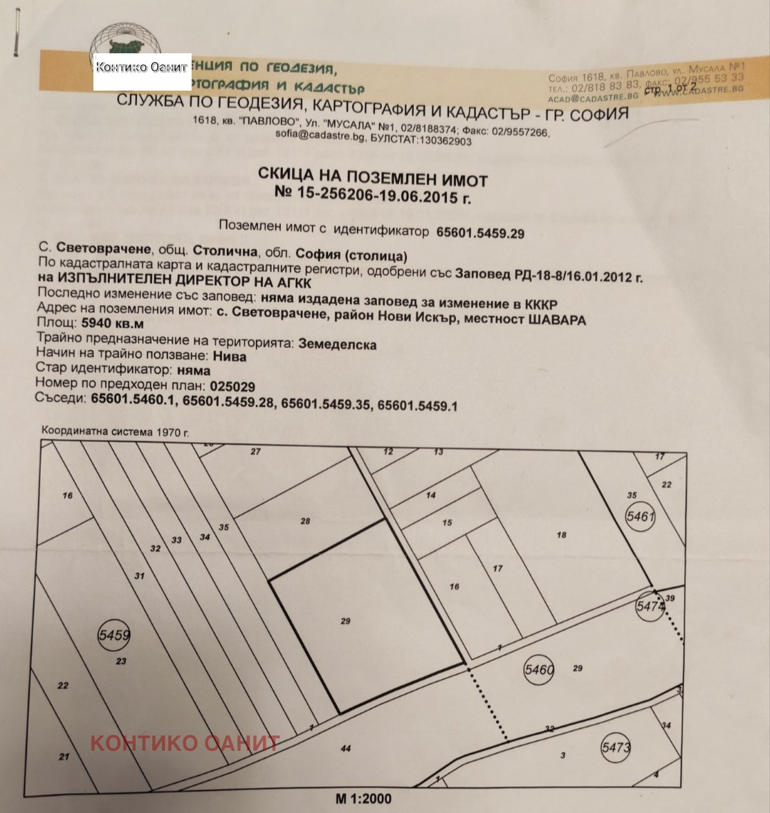 ������� ������ | Imot.bg � ����������� 1