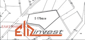 ������ ������� ������