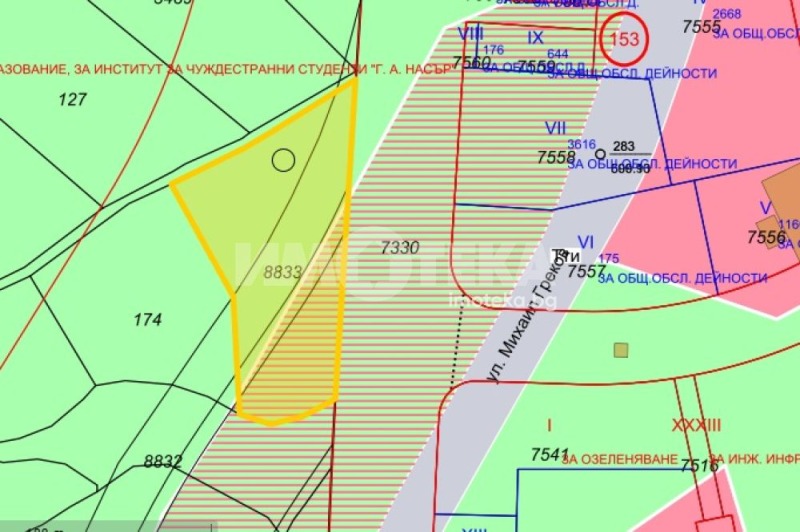 Продава ПАРЦЕЛ, гр. София, Горубляне, снимка 2 - Парцели - 52319247