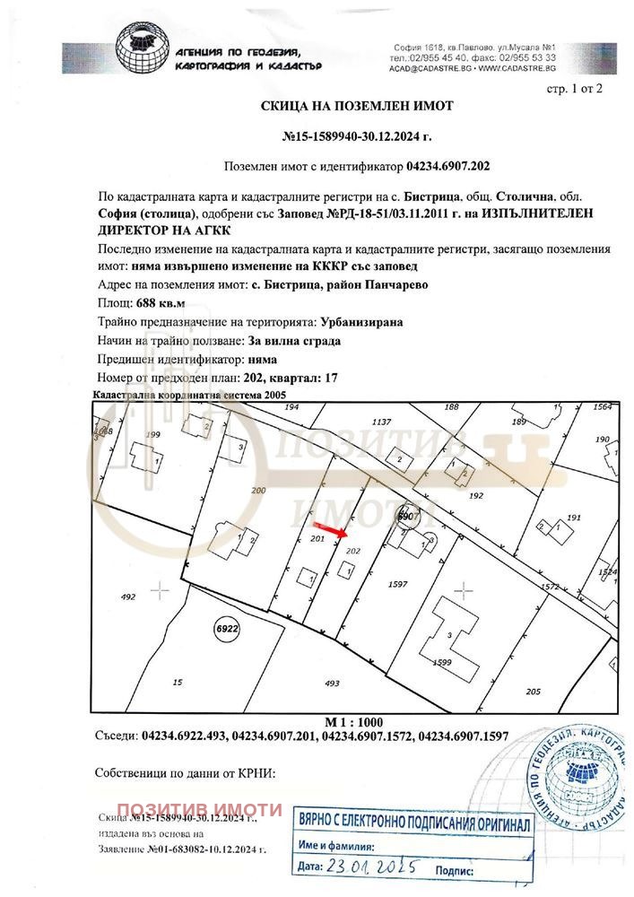 Продава ПАРЦЕЛ, гр. София, с. Бистрица