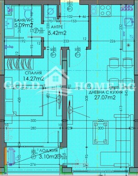  2- | Imot.bg    5