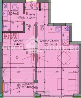  2- | Imot.bg    2