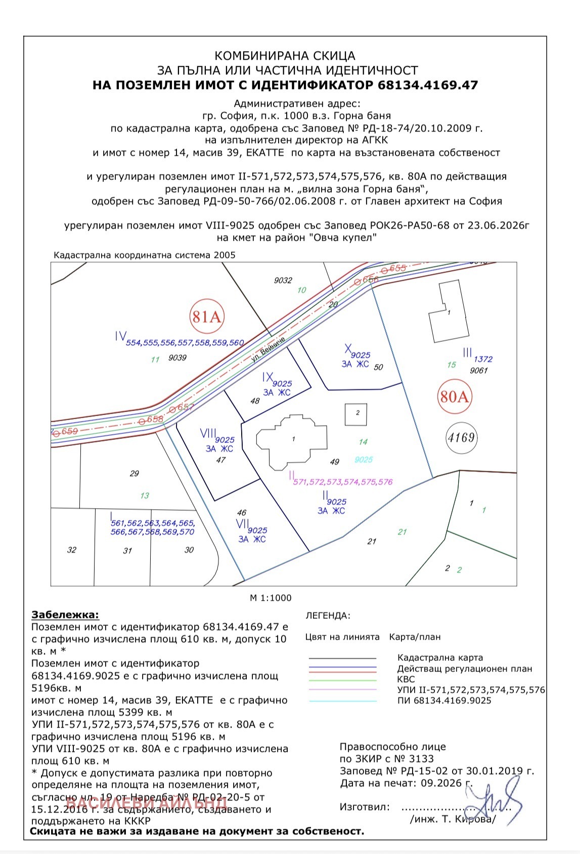 ������� ������ | Imot.bg � ����������� 8
