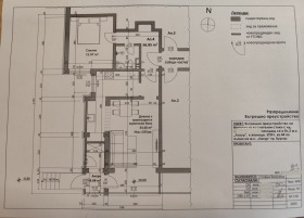  2- | Imot.bg    10