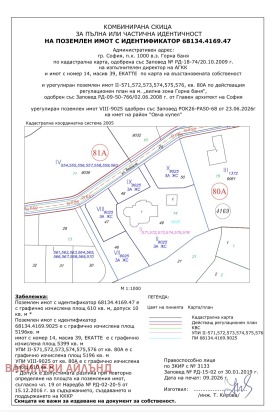 ������� ������ | Imot.bg � ����� ������ 8