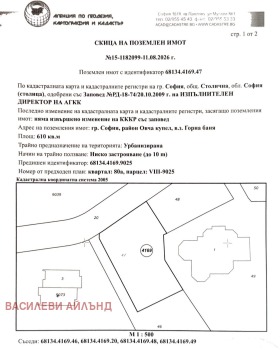 ������� ������ | Imot.bg � ����� ������ 6