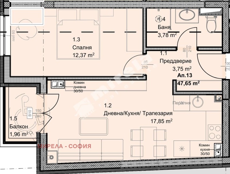 Till salu  1 sovrum Sofia , Ovtja kupel , 56 kvm | 23792576 - bild [2]