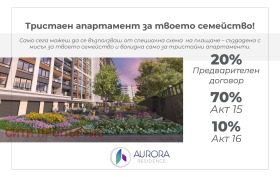 3 υπνοδωμάτια Γαγαρην, Πλοβδηβ