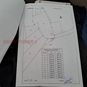 ������� ������ | Imot.bg � ����� ������ 16