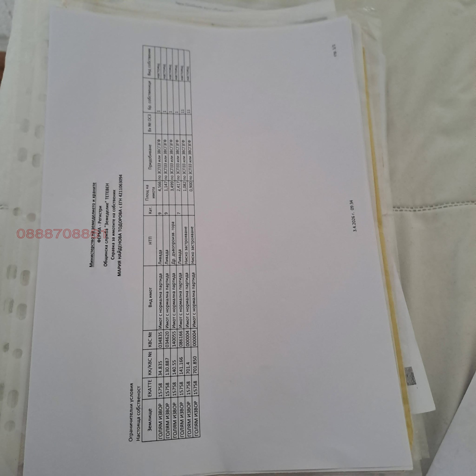 Продава ПАРЦЕЛ, с. Голям извор, област Ловеч, снимка 10 - Парцели - 54235871