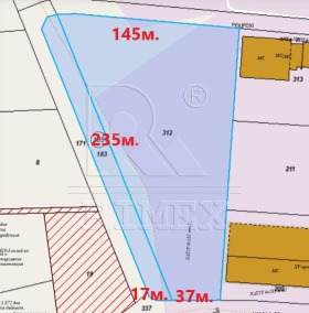 ������� ������ | Imot.bg � ����� ������ 2