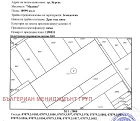 ������� ������ | Imot.bg � ����� ������ 4