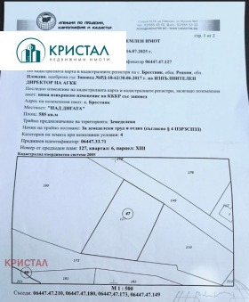   | Imot.bg    5