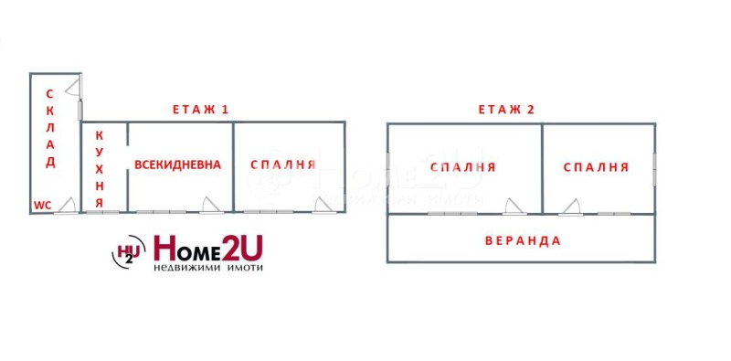 Zu verkaufen  Haus region Sofia , Schuma , 64 qm | 27128154 - Bild [17]