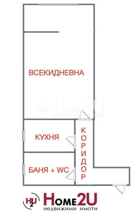 ������� 2-����� | Imot.bg � ����� ������ 7
