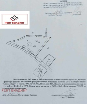 Продажба на имоти в с. Младежко, област Бургас - изображение 1 
