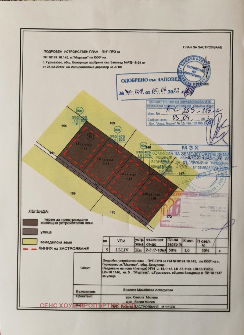 Продава ПАРЦЕЛ, гр. Божурище, област София област, снимка 1 - Парцели - 48997906