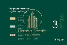 ������� 2-����� | Imot.bg � ����� ������ 11
