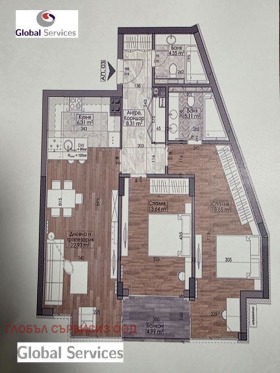  3- | Imot.bg    2