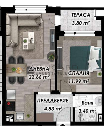 ������� 2-����� | Imot.bg � ����������� 2