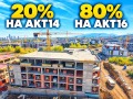 Продава 3-СТАЕН, гр. София, Малинова долина, снимка 1