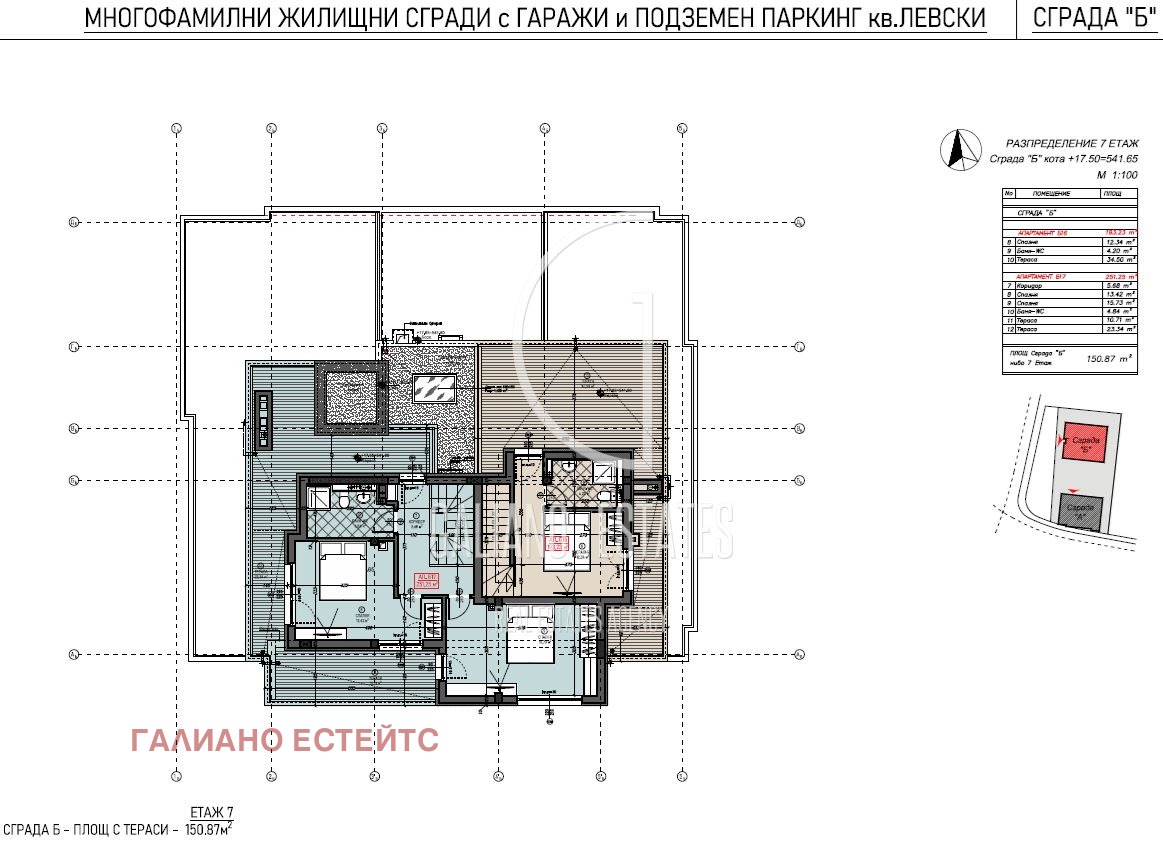 ������� ������� | Imot.bg � ����������� 7