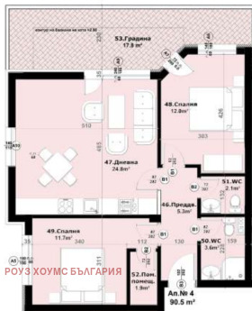  3- | Imot.bg    2